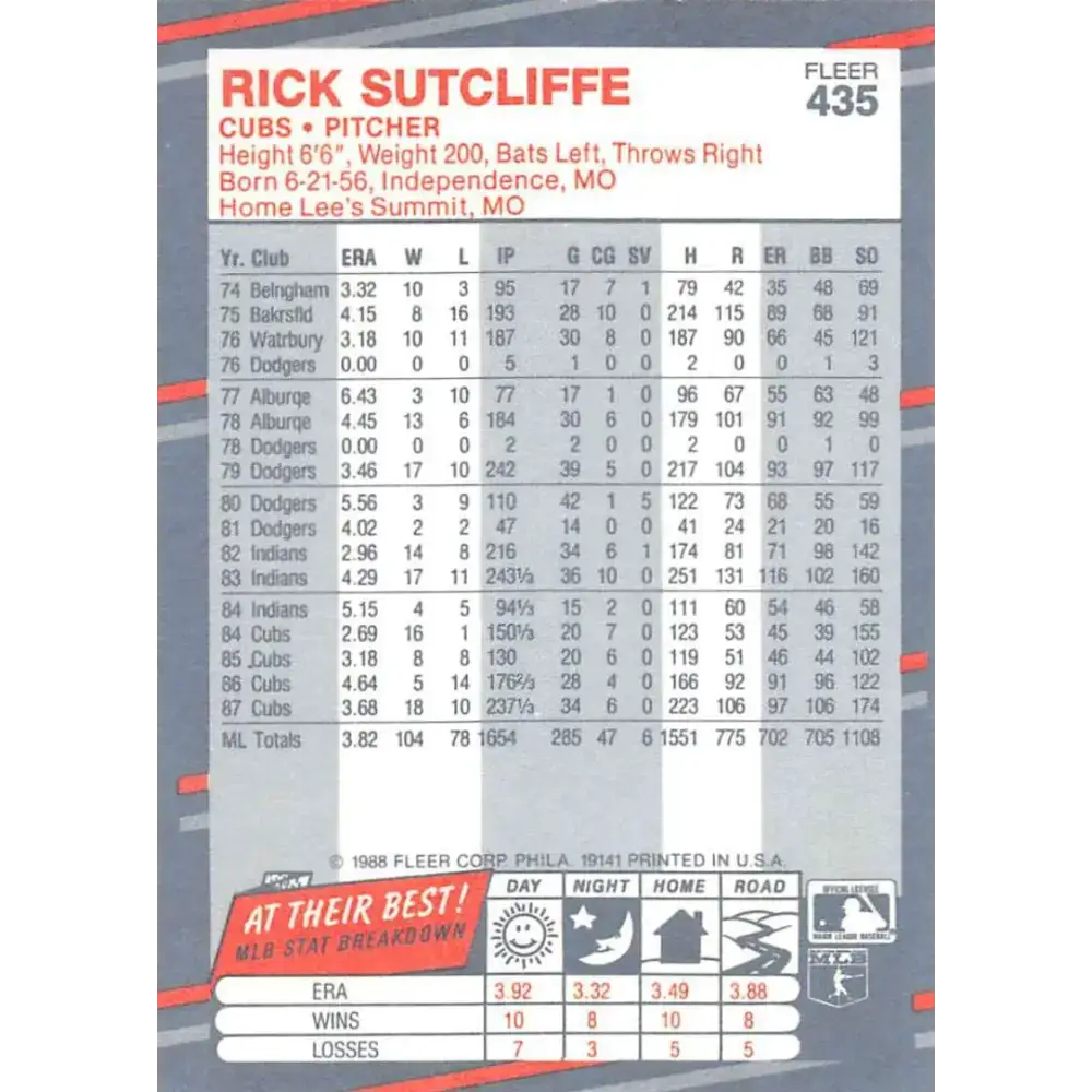 1988 Fleer #435 Rick Sutcliffe EX Excellent Chicago Cubs Baseball Card - Baseball Card Single