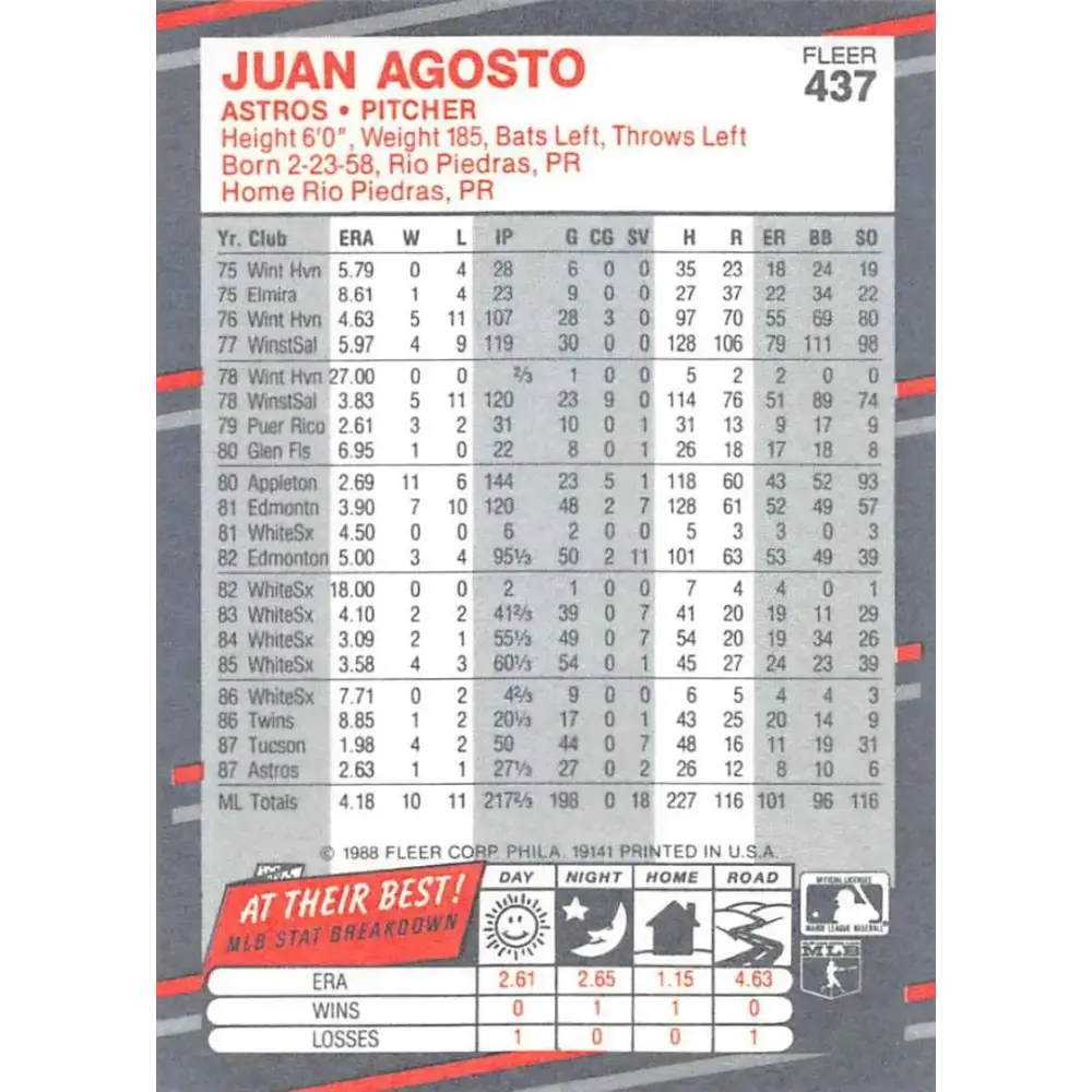 1988 Fleer #437 Juan Agosto EX Excellent Houston Astros Baseball Card - Baseball Card Single