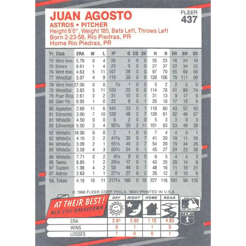 1988 Fleer #437 Juan Agosto EX Excellent Houston Astros Baseball Card - Baseball Card Single