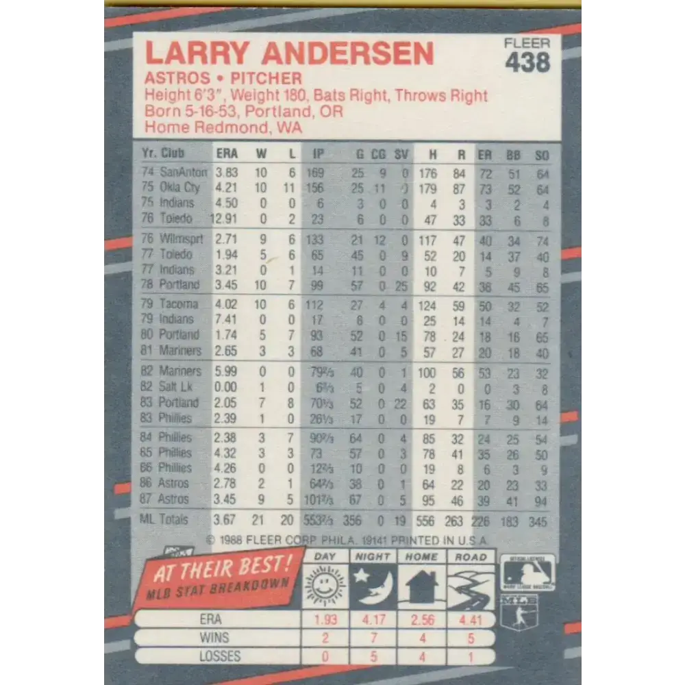 1988 Fleer #438 Larry Andersen EX Excellent Houston Astros Baseball Card - Baseball Card Single