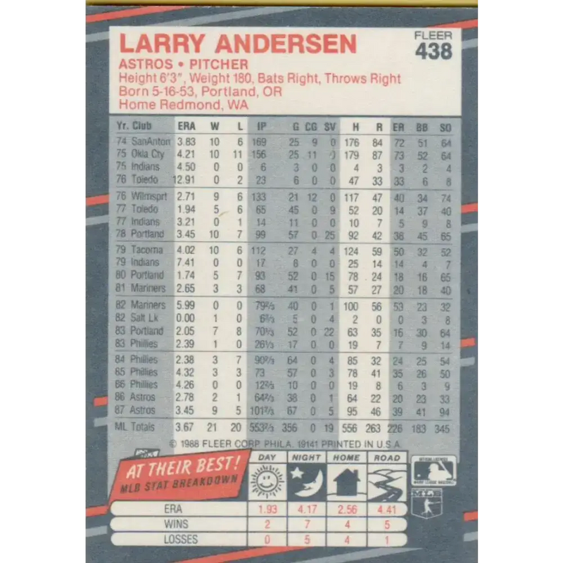 1988 Fleer #438 Larry Andersen EX Excellent Houston Astros Baseball Card - Baseball Card Single