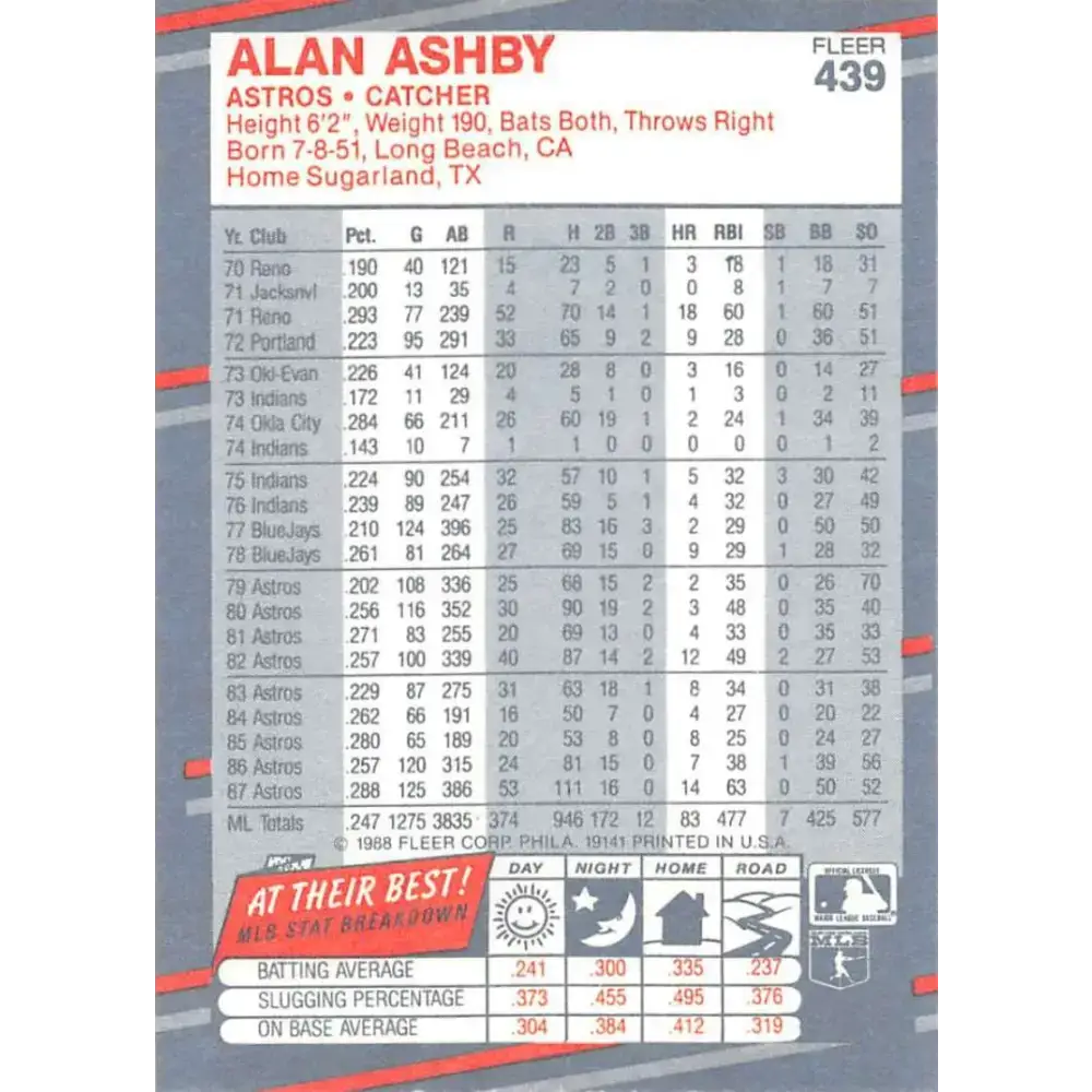 1988 Fleer #439 Alan Ashby EX Excellent Houston Astros Baseball Card - Baseball Card Single