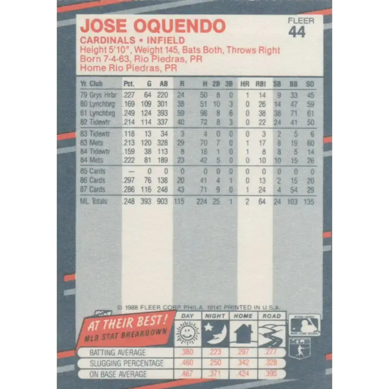 1988 Fleer #44 Jose Oquendo EX Excellent St. Louis Cardinals Baseball Card - Baseball Card Single