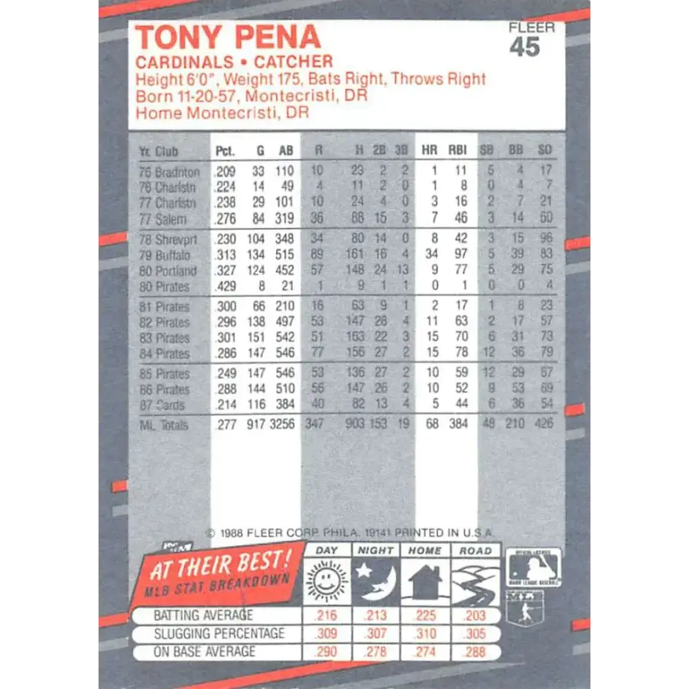 1988 Fleer #45 Tony Pena EX Excellent St. Louis Cardinals Baseball Card - Baseball Card Single