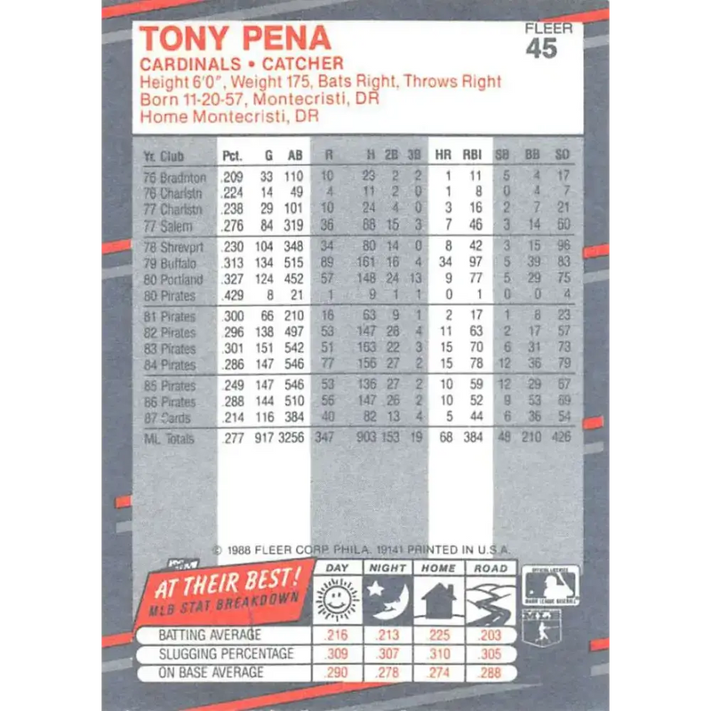 1988 Fleer #45 Tony Pena EX Excellent St. Louis Cardinals Baseball Card - Baseball Card Single