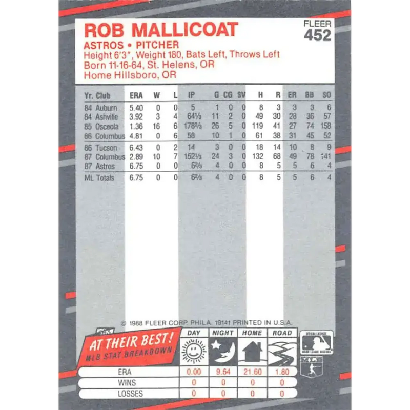 1988 Fleer #452 Rob Mallicoat EX Excellent RC Rookie Houston Astros Baseball Card - Baseball Card Single