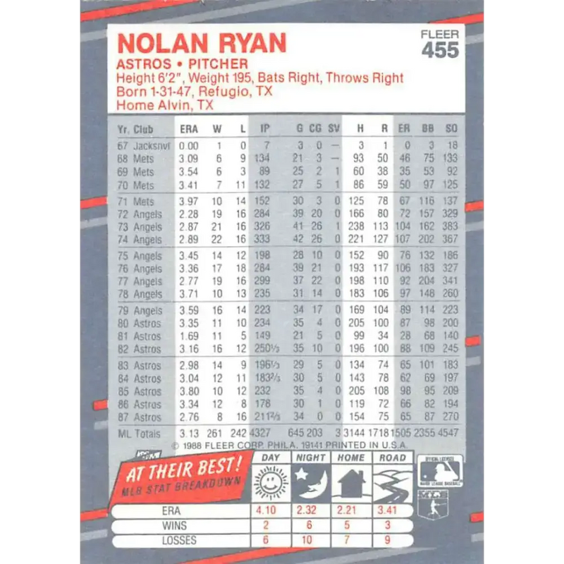 1988 Fleer #455 Nolan Ryan EX Excellent Houston Astros Baseball Card - Baseball Card Single