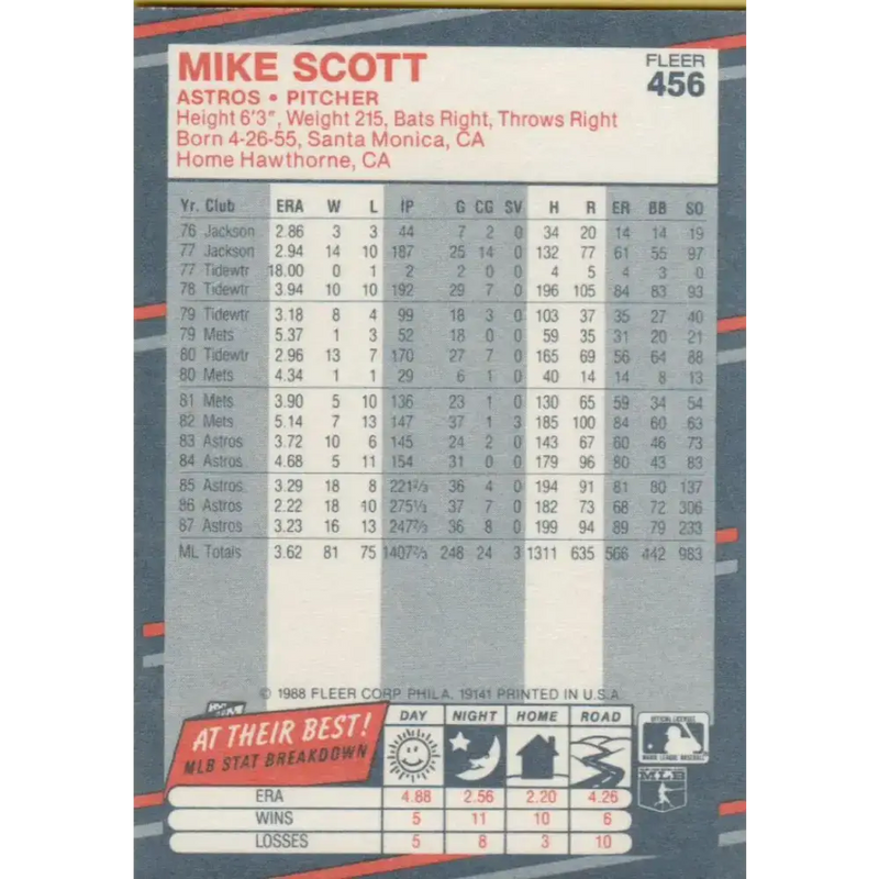 1988 Fleer #456 Mike Scott EX Excellent Houston Astros Baseball Card - Baseball Card Single