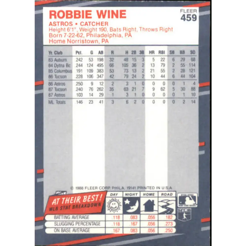 1988 Fleer #459 Robbie Wine EX Excellent Houston Astros Baseball Card - Baseball Card Single