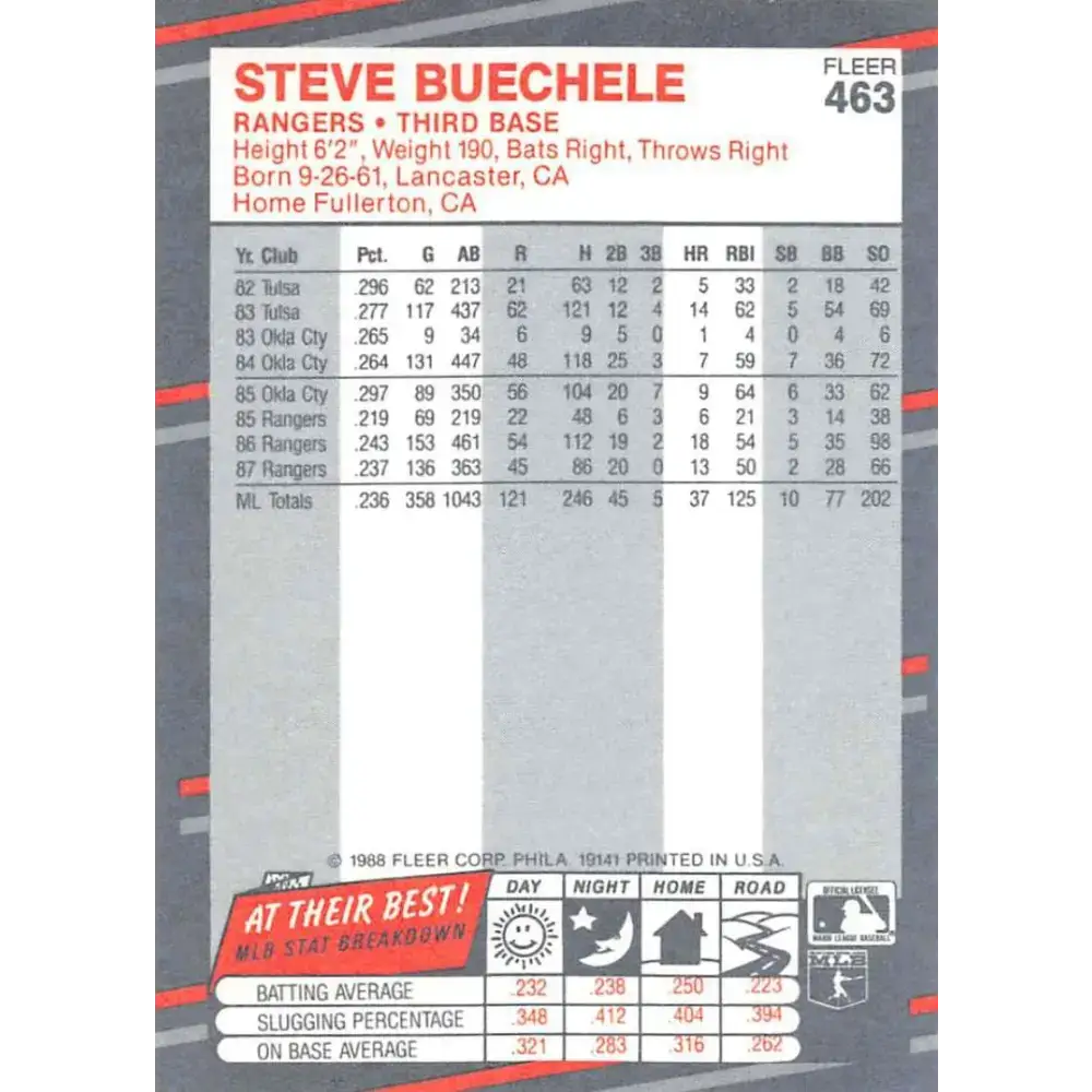 1988 Fleer #463 Steve Buechele EX Excellent Texas Rangers Baseball Card - Baseball Card Single