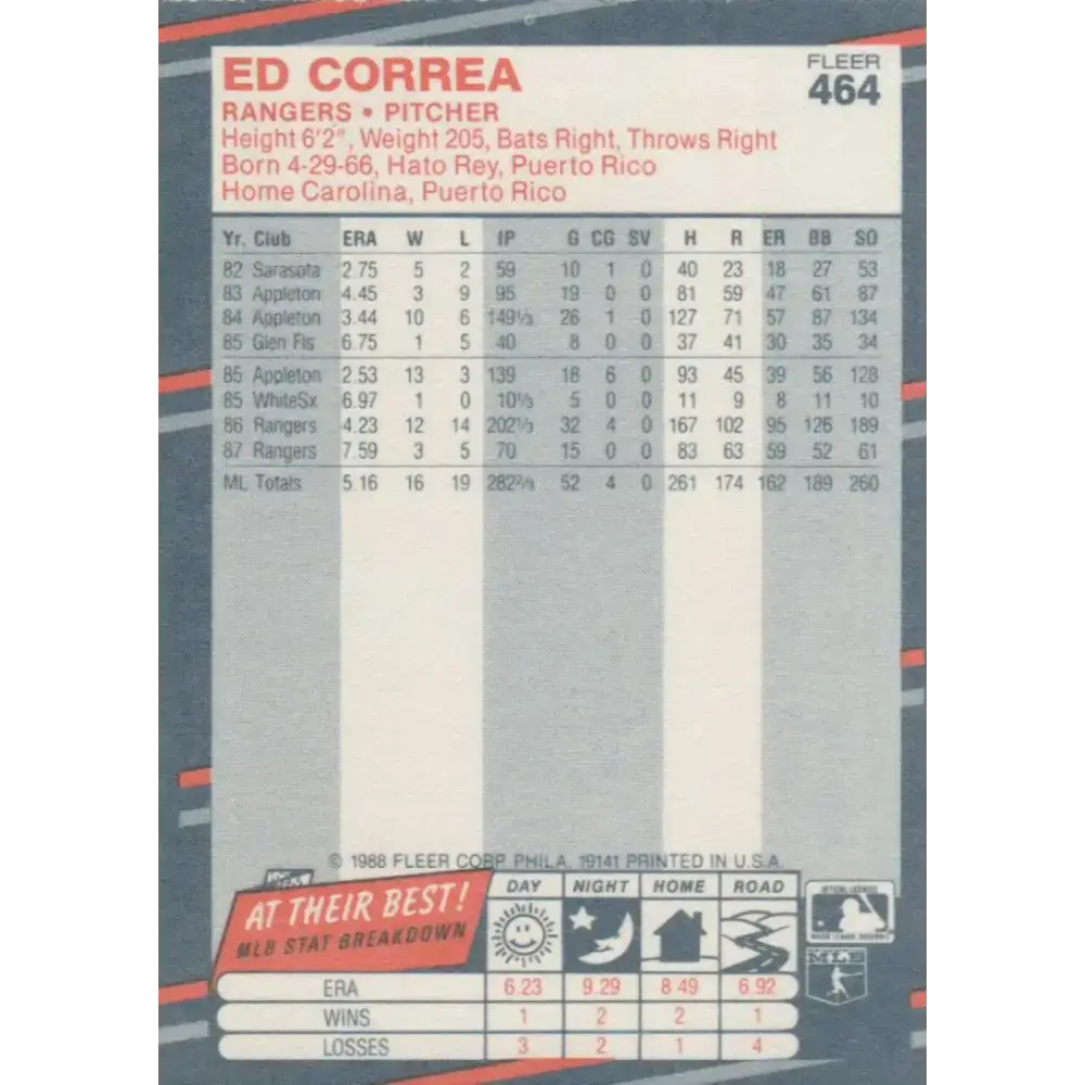 1988 Fleer #464 Ed Correa EX Excellent Texas Rangers Baseball Card - Baseball Card Single