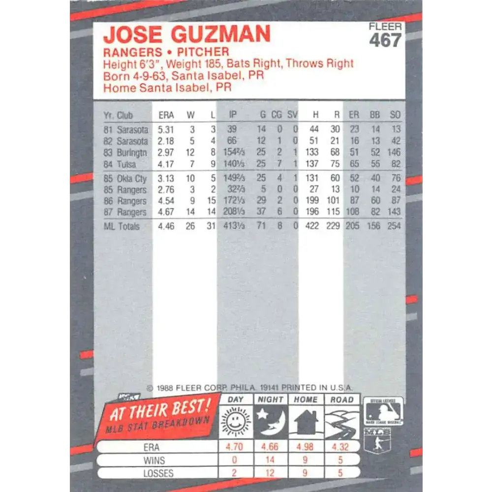 1988 Fleer #467 Jose Guzman EX Excellent Texas Rangers Baseball Card - Baseball Card Single