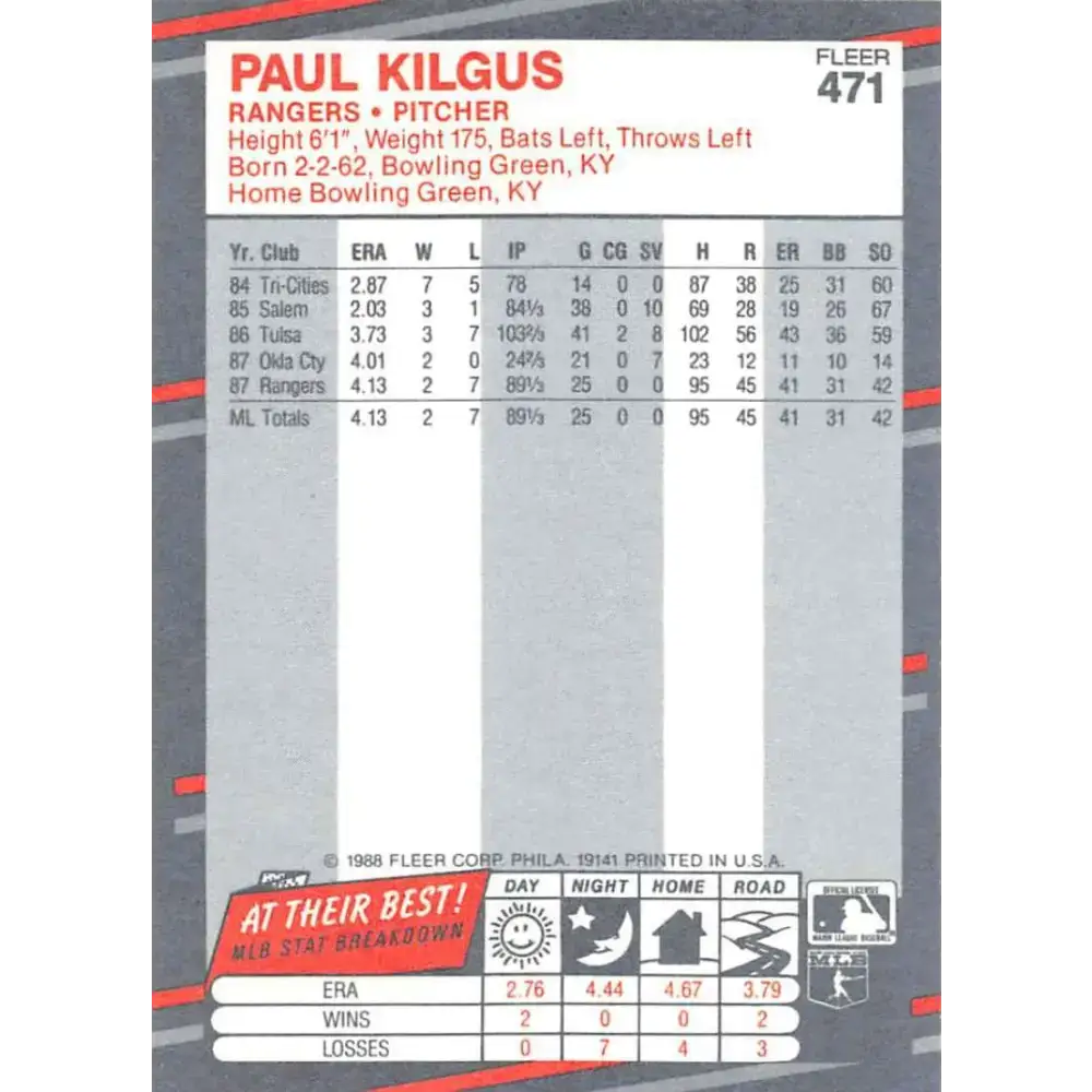 1988 Fleer #471 Paul Kilgus EX Excellent RC Rookie Texas Rangers Baseball Card