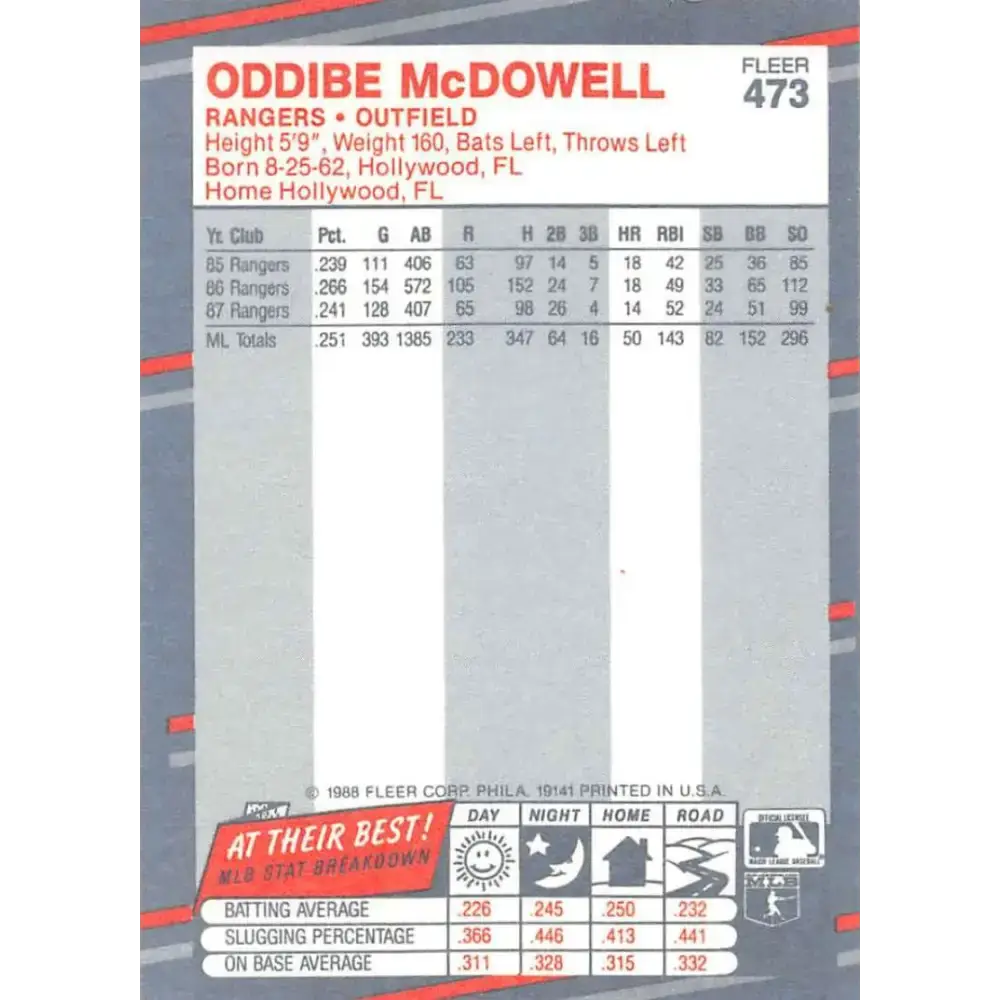 1988 Fleer #473 Oddibe McDowell EX Excellent Texas Rangers Baseball Card - Baseball Card Single