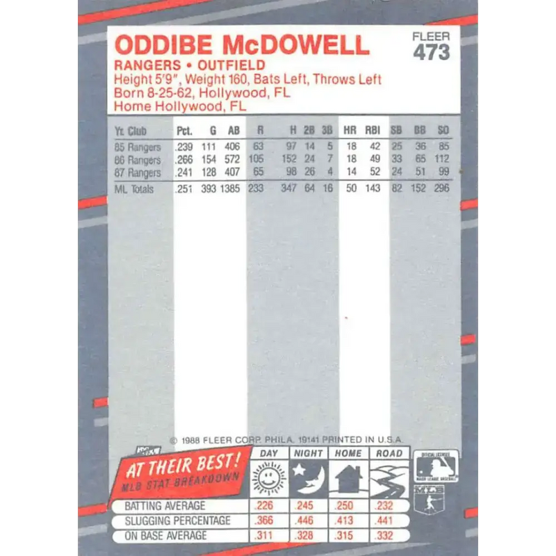 1988 Fleer #473 Oddibe McDowell EX Excellent Texas Rangers Baseball Card - Baseball Card Single