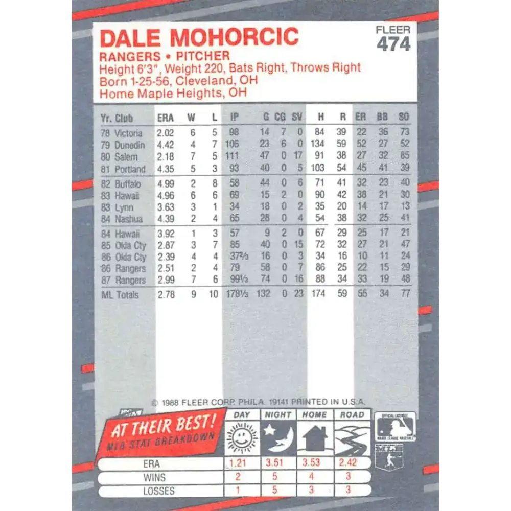 1988 Fleer #474 Dale Mohorcic EX Excellent Texas Rangers Baseball Card - Baseball Card Single