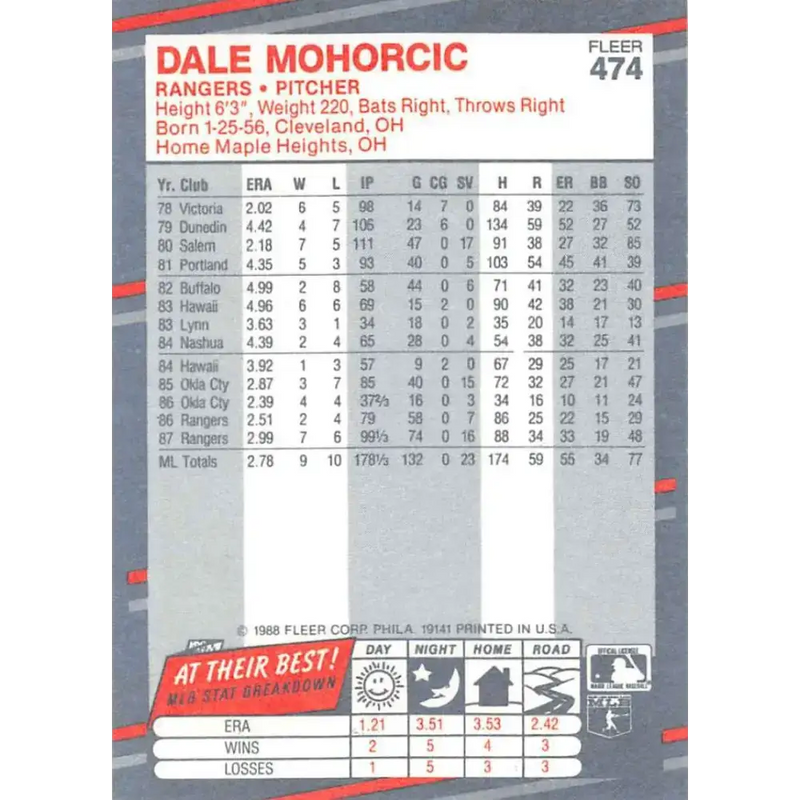 1988 Fleer #474 Dale Mohorcic EX Excellent Texas Rangers Baseball Card - Baseball Card Single