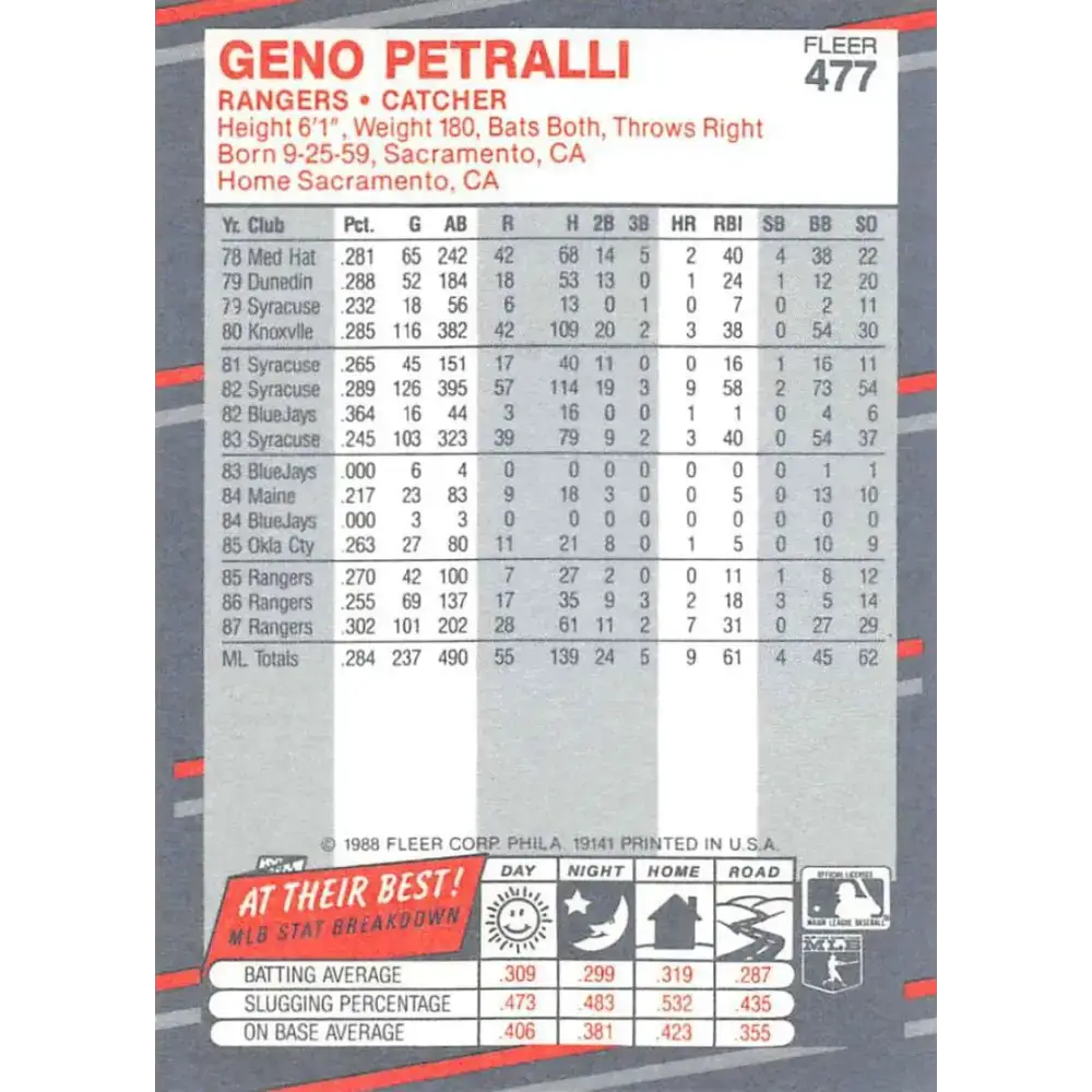 1988 Fleer #477 Geno Petralli EX Excellent Texas Rangers Baseball Card - Baseball Card Single