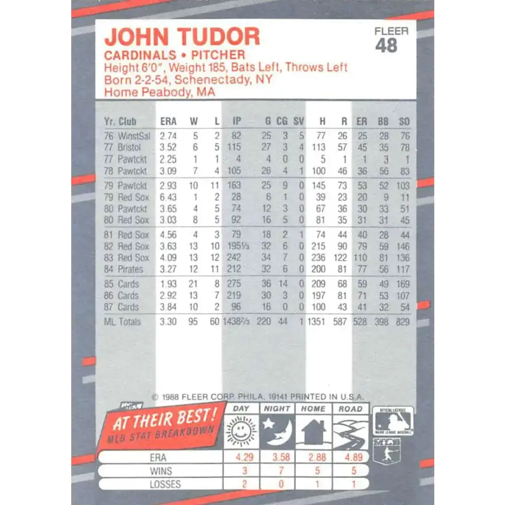 1988 Fleer #48 John Tudor EX Excellent St. Louis Cardinals Baseball Card - Baseball Card Single