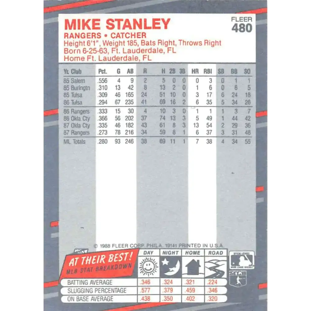 1988 Fleer #480 Mike Stanley EX Excellent Texas Rangers Baseball Card - Baseball Card Single