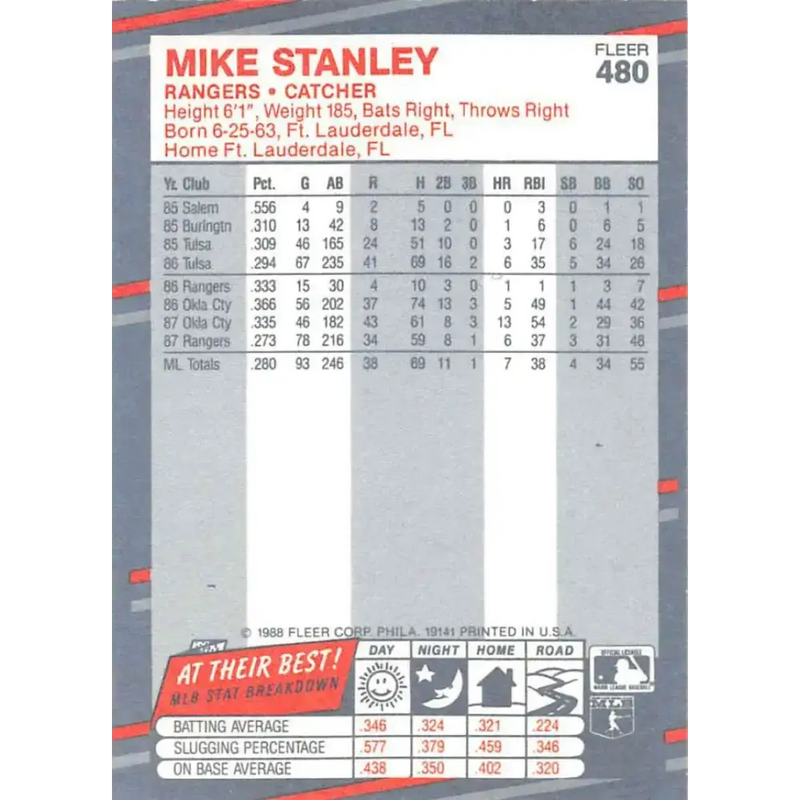 1988 Fleer #480 Mike Stanley EX Excellent Texas Rangers Baseball Card - Baseball Card Single