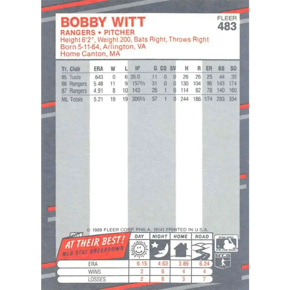1988 Fleer #483 Bobby Witt EX Excellent Texas Rangers Baseball Card - Baseball Card Single