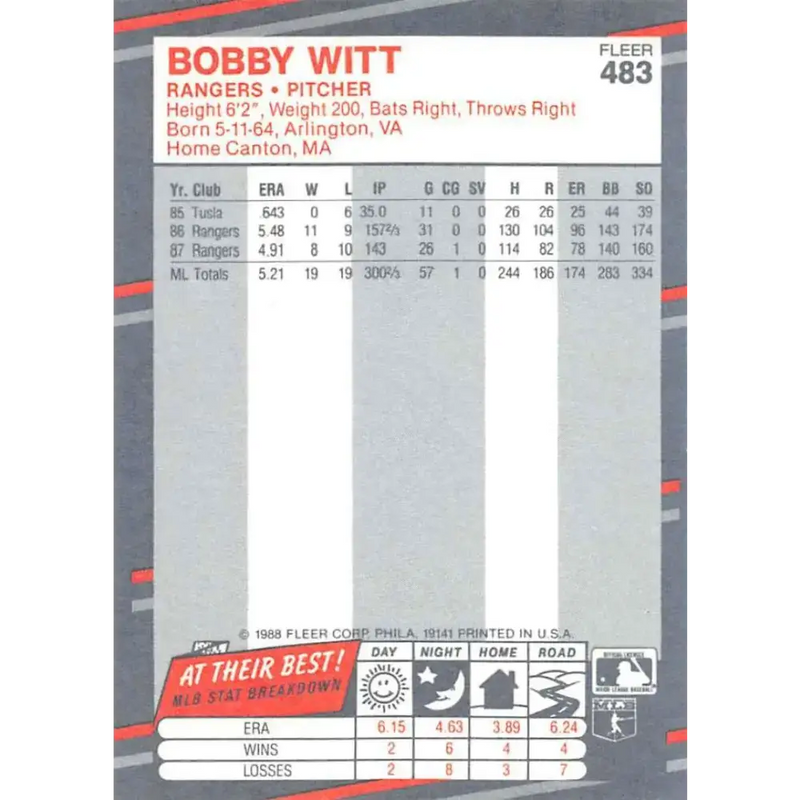 1988 Fleer #483 Bobby Witt EX Excellent Texas Rangers Baseball Card - Baseball Card Single