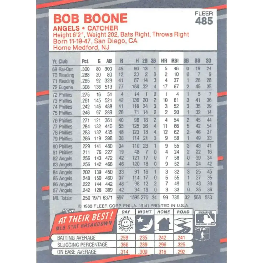 1988 Fleer #485 Bob Boone EX Excellent California Angels Baseball Card - Baseball Card Single
