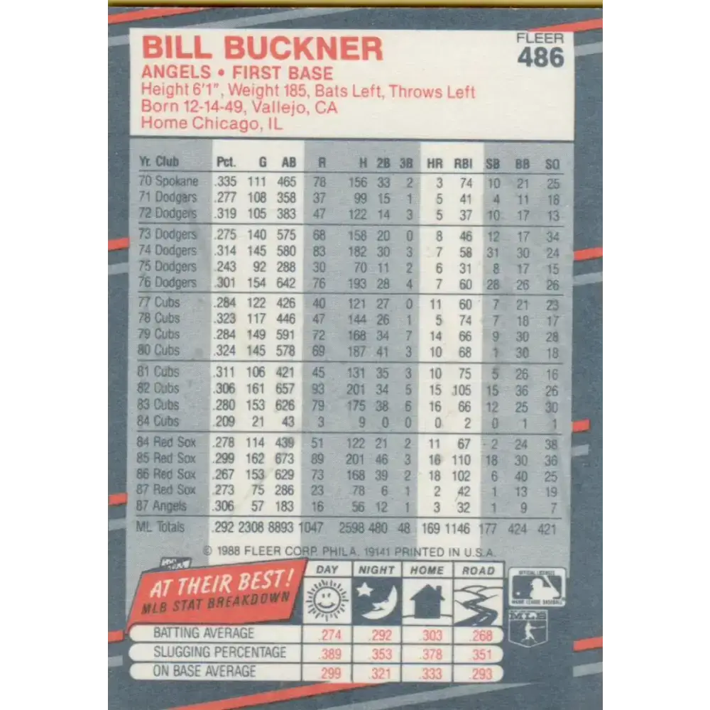 1988 Fleer #486 Bill Buckner EX Excellent California Angels Baseball Card - Baseball Card Single