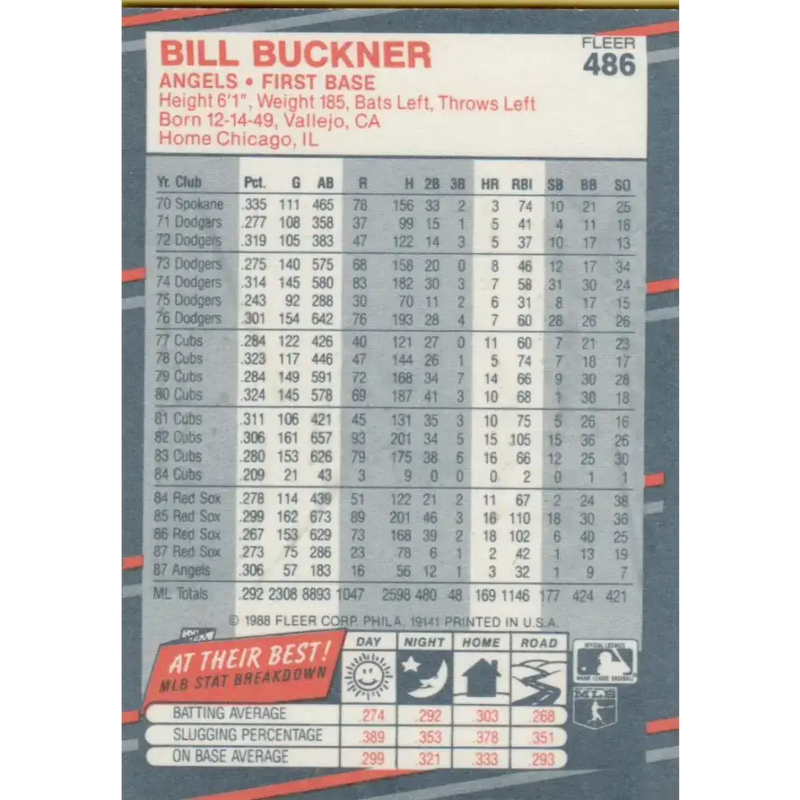 1988 Fleer #486 Bill Buckner EX Excellent California Angels Baseball Card - Baseball Card Single