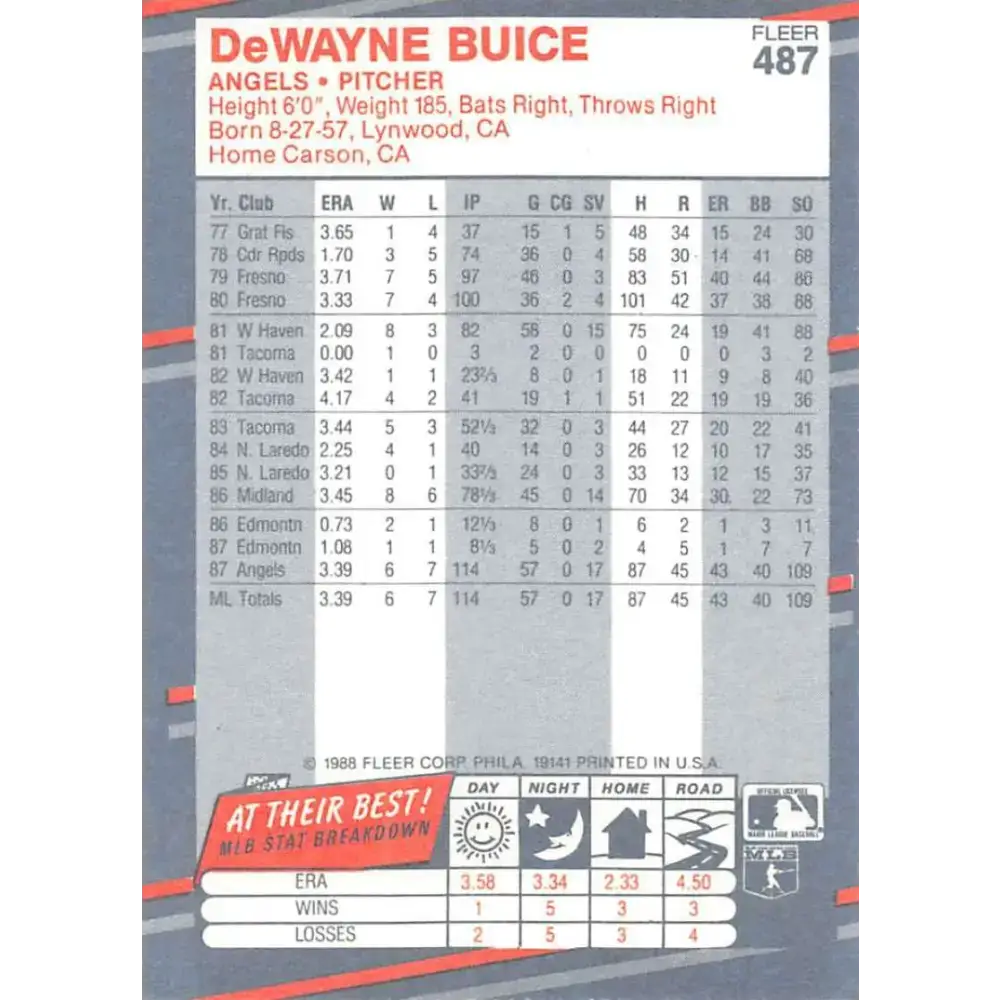 1988 Fleer #487 De Wayne Buice EX Excellent RC Rookie California Angels Baseball Card