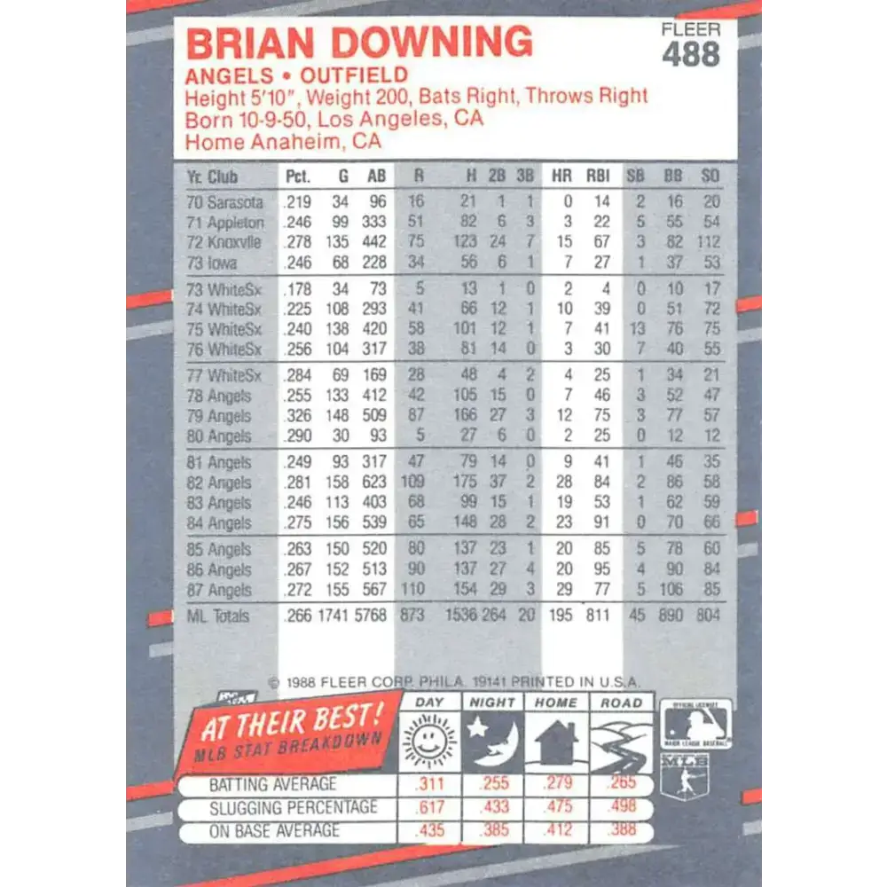 1988 Fleer #488 Brian Downing EX Excellent California Angels Baseball Card - Baseball Card Single
