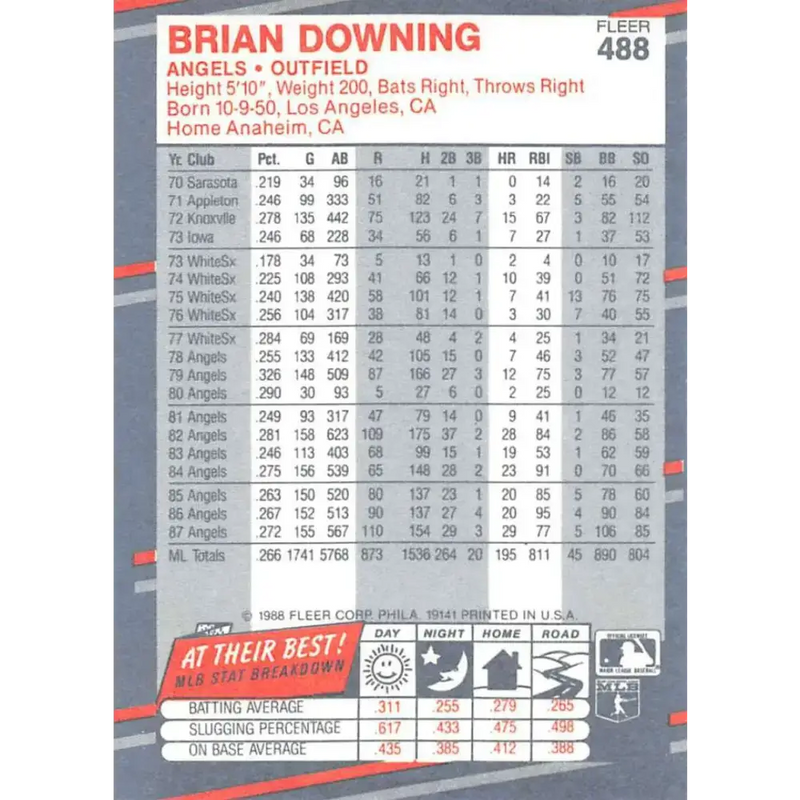1988 Fleer #488 Brian Downing EX Excellent California Angels Baseball Card - Baseball Card Single