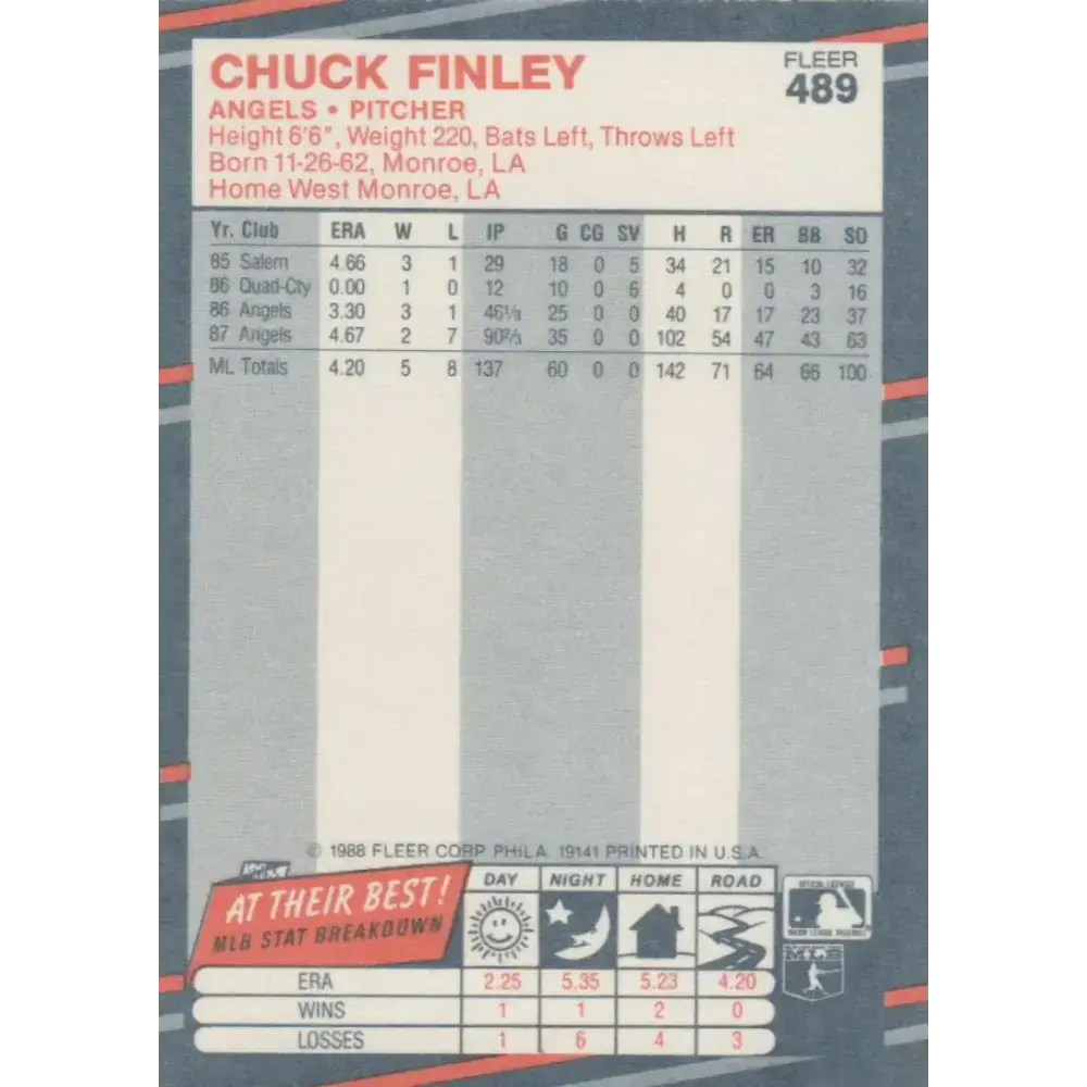 1988 Fleer #489 Chuck Finley EX Excellent California Angels Baseball Card - Baseball Card Single
