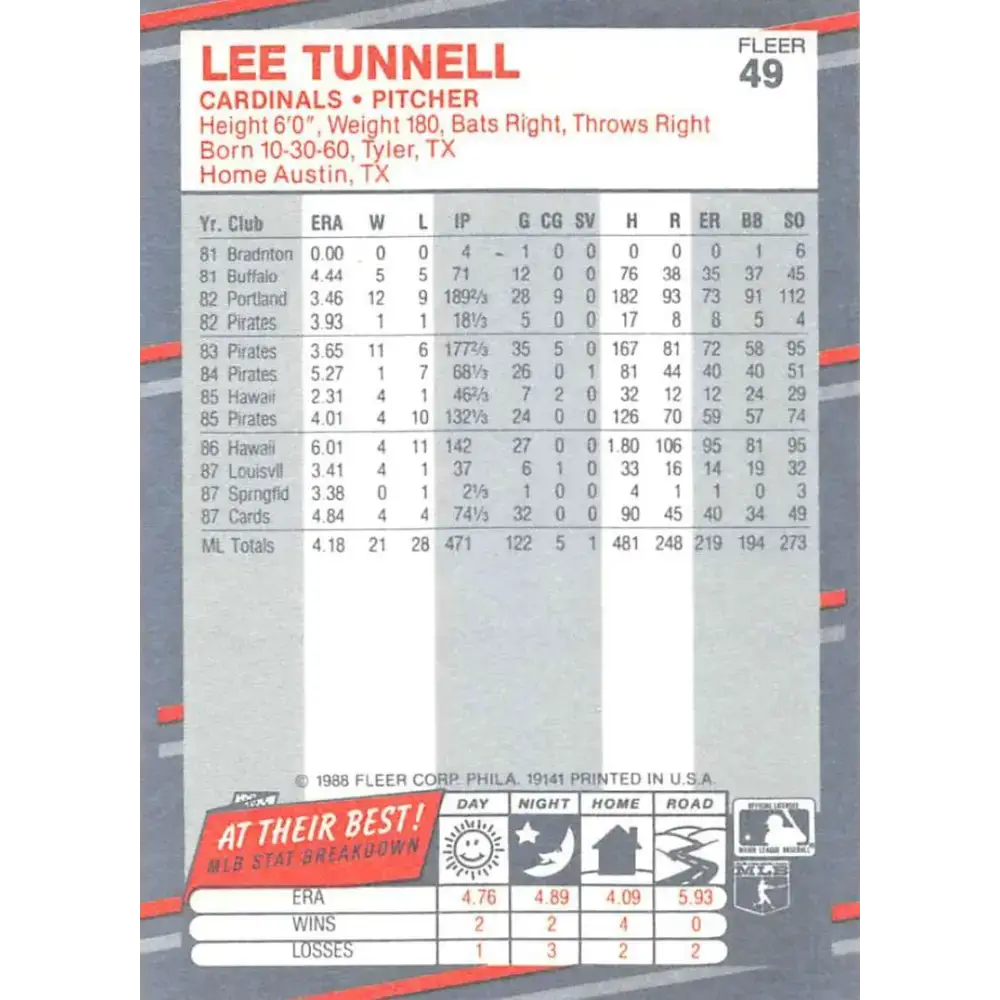 1988 Fleer #49 Lee Tunnell EX Excellent St. Louis Cardinals Baseball Card - Baseball Card Single