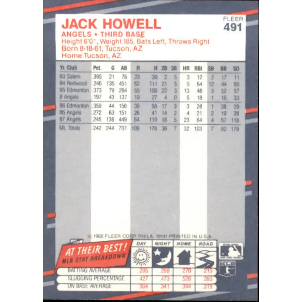 1988 Fleer #491 Jack Howell EX Excellent California Angels Baseball Card - Baseball Card Single