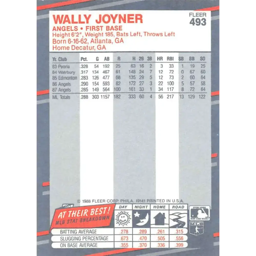 1988 Fleer #493 Wally Joyner EX Excellent California Angels Baseball Card - Baseball Card Single