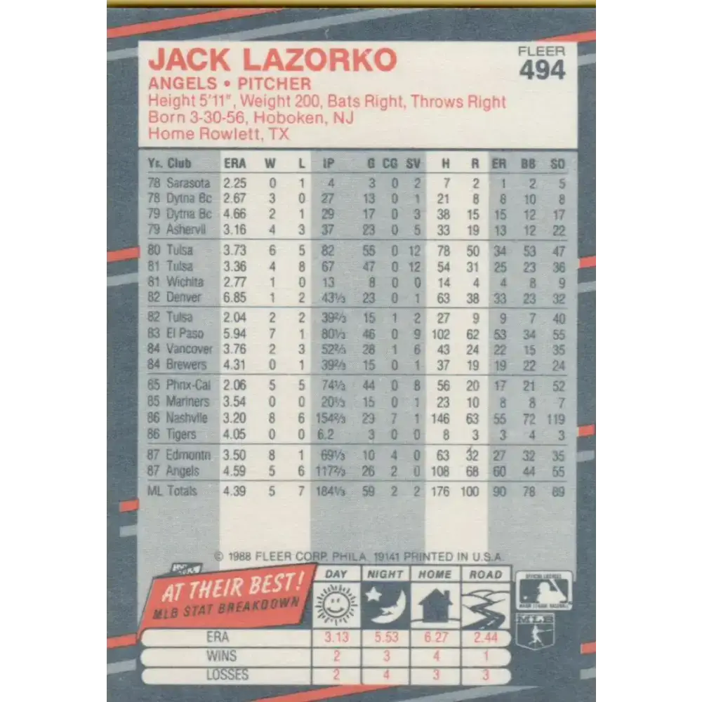 1988 Fleer #494 Jack Lazorko EX Excellent California Angels Baseball Card - Baseball Card Single