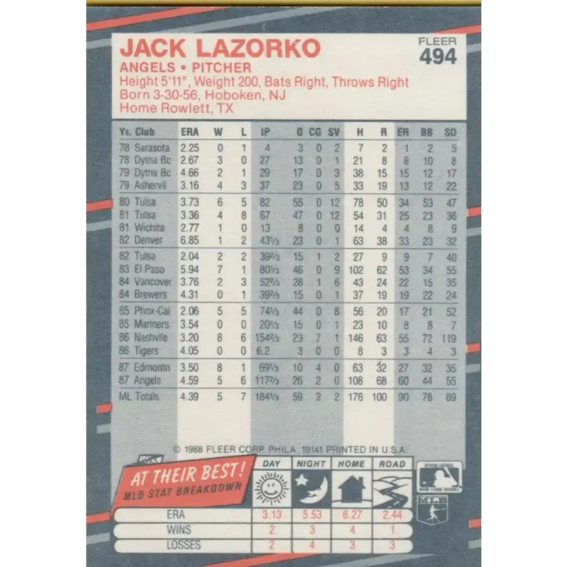 1988 Fleer #494 Jack Lazorko EX Excellent California Angels Baseball Card - Baseball Card Single
