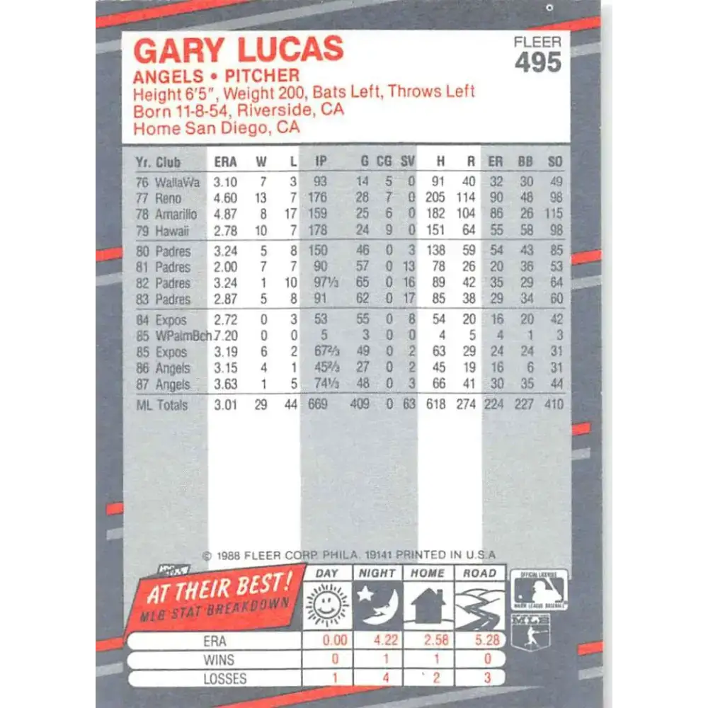 1988 Fleer #495 Gary Lucas EX Excellent California Angels Baseball Card - Baseball Card Single