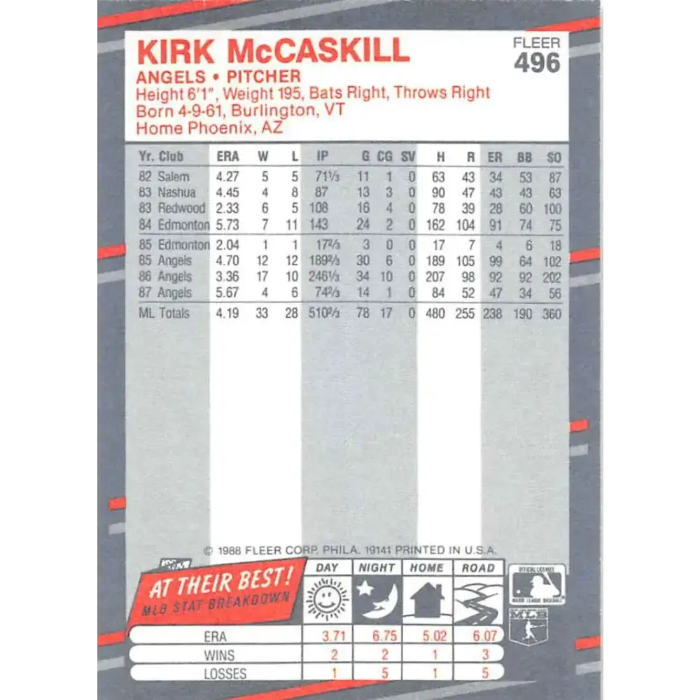 1988 Fleer #496 Kirk McCaskill EX Excellent California Angels Baseball Card - Baseball Card Single
