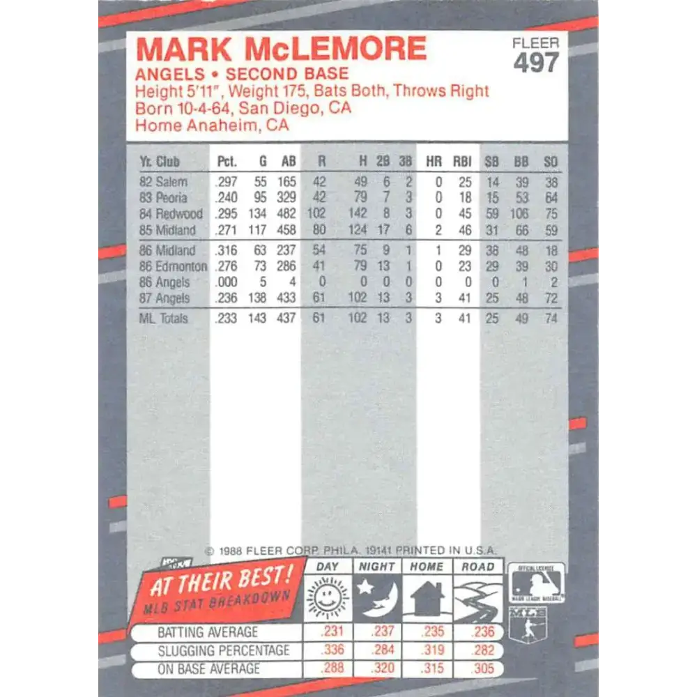 1988 Fleer #497 Mark McLemore EX Excellent California Angels Baseball Card - Baseball Card Single