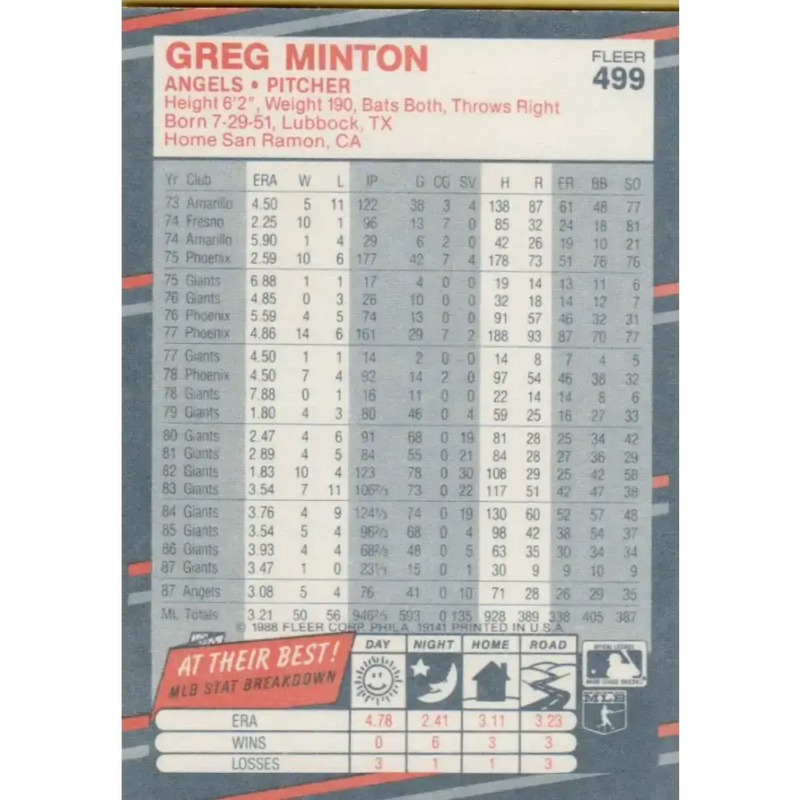 1988 Fleer #499 Greg Minton EX Excellent California Angels Baseball Card - Baseball Card Single