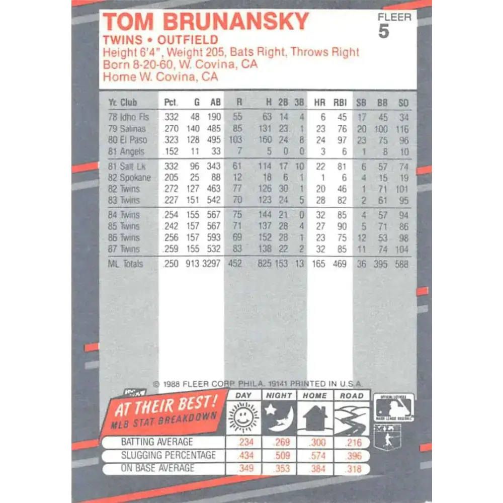 1988 Fleer #5 Tom Brunansky EX Excellent Minnesota Twins Baseball Card - Baseball Card Single