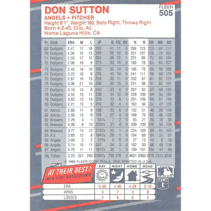 1988 Fleer #505 Don Sutton EX Excellent California Angels Baseball Card - Baseball Card Single