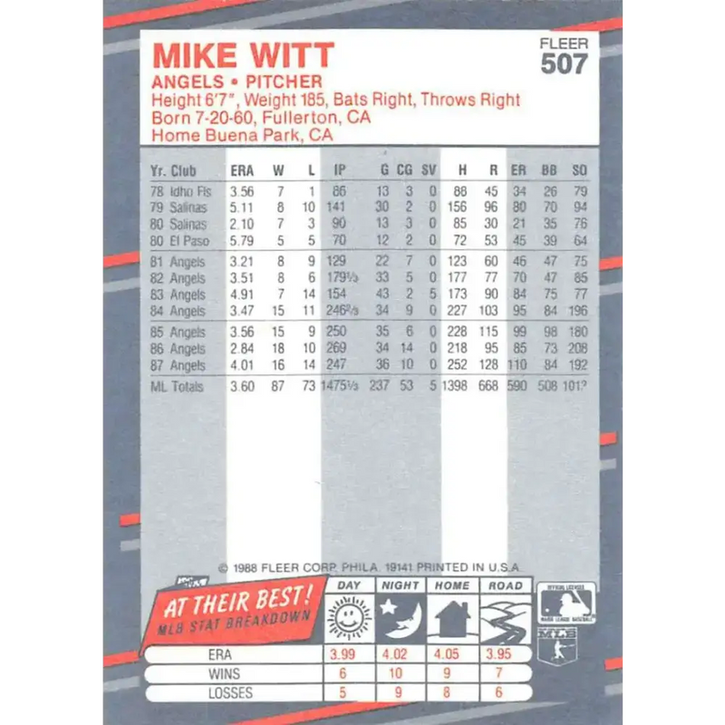 1988 Fleer #507 Mike Witt EX Excellent California Angels Baseball Card - Baseball Card Single