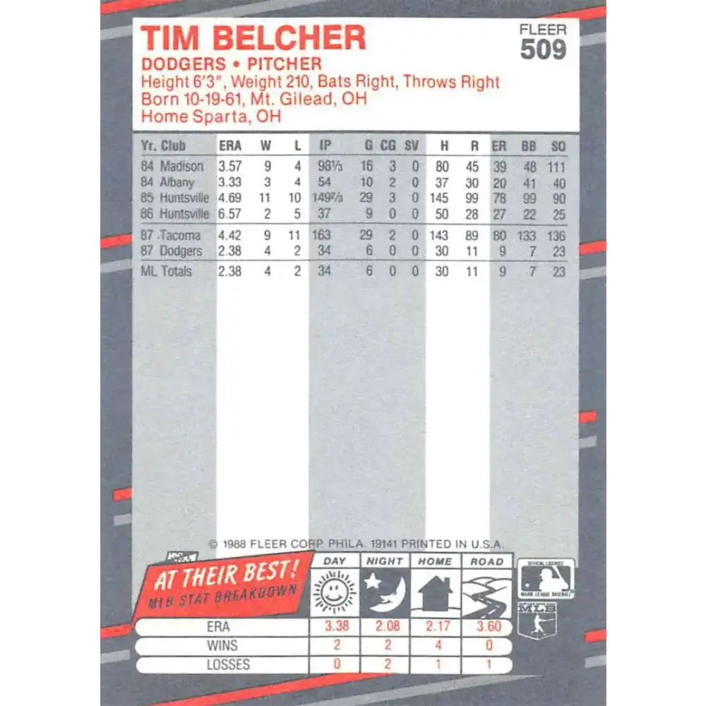 1988 Fleer #509 Tim Belcher EX Excellent Los Angeles Dodgers Baseball Card - Baseball Card Single