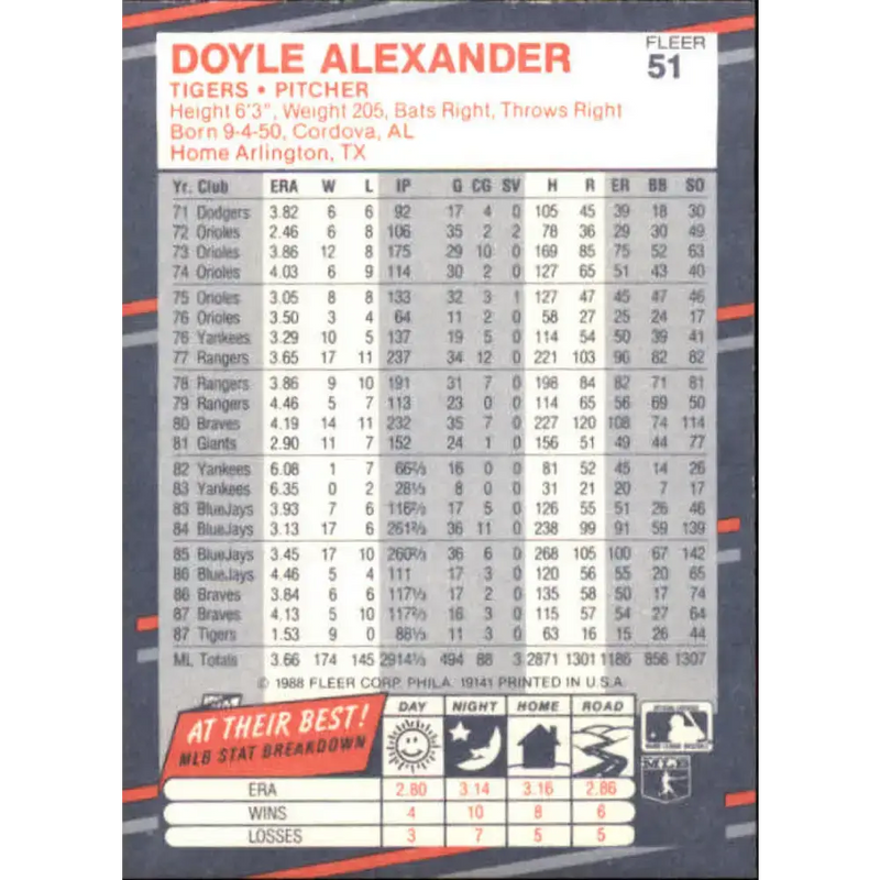 1988 Fleer #51 Doyle Alexander EX Excellent Detroit Tigers Baseball Card - Baseball Card Single