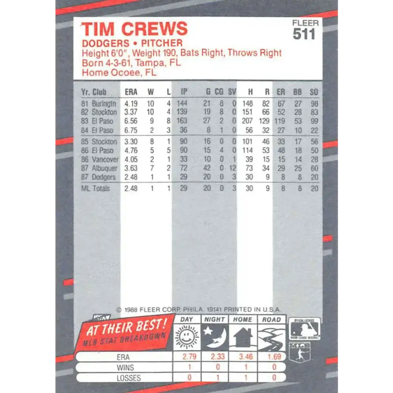 1988 Fleer #511 Tim Crews EX Excellent RC Rookie Los Angeles Dodgers Baseball Card