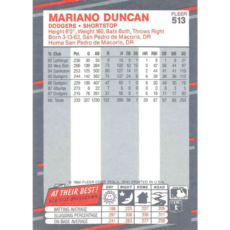 1988 Fleer #513 Mariano Duncan EX Excellent Los Angeles Dodgers Baseball Card - Baseball Card Single